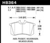 Hawk HPS Street Brake Pads