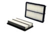 Wix Air Filter Panel - 49247
